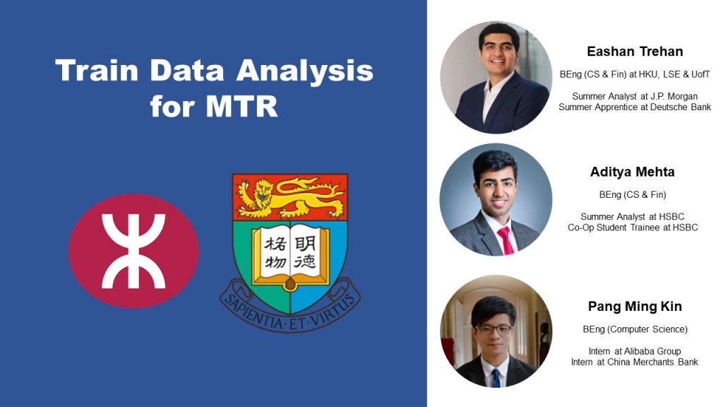 Train Data Analysis for Mass Transit Railway (MTR) – Innovation Wing